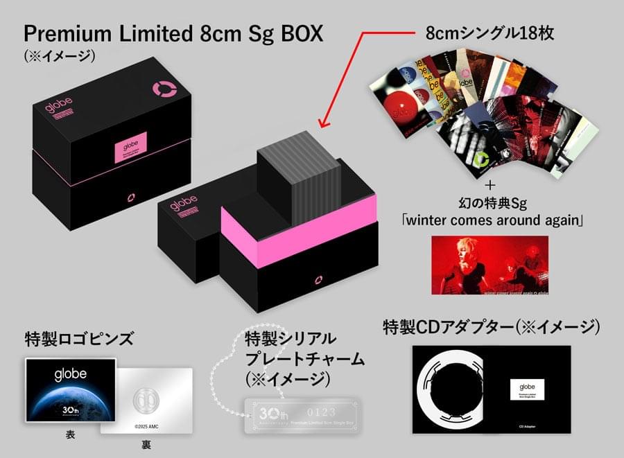Premium Limited 8cm Single BOX